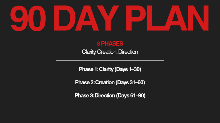 Screenshot_2025-11-27_at_17-12-55_Copy_of_CREATIVE_CLARITY_SESSION_-_Presentation